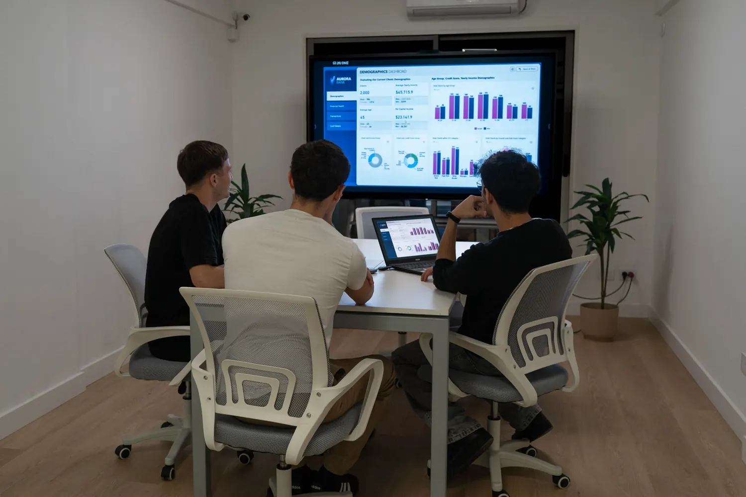 El equipo de Adinnov revisando un proyecto alrededor de una pantalla